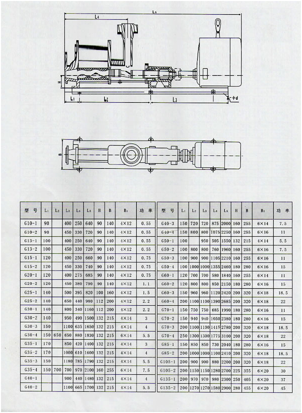 大東海泵業螺桿泵尺寸表